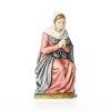 Madonna Standard 11 Prestige scala 1:20